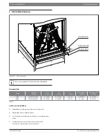 Preview for 20 page of Bosch BVA 2.0 Series Installation Instructions Manual