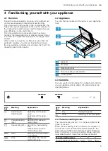 Preview for 5 page of Bosch BVE9101B1 User Manual And Installation Instructions