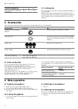 Preview for 6 page of Bosch BVE9101B1 User Manual And Installation Instructions