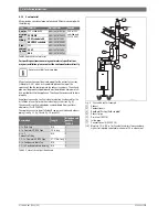 Предварительный просмотр 12 страницы Bosch C 1210 ESC Manual