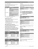 Предварительный просмотр 13 страницы Bosch C 1210 ESC Manual