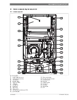 Предварительный просмотр 51 страницы Bosch C 1210 ESC Manual