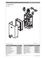 Предварительный просмотр 53 страницы Bosch C 1210 ESC Manual