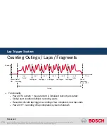 Preview for 170 page of Bosch C 60 Manual