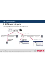 Предварительный просмотр 185 страницы Bosch C 60 Manual