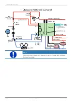 Preview for 4 page of Bosch C 70 Manual