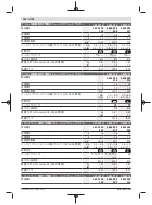 Preview for 220 page of Bosch C-EXACT 1 Original Instructions Manual