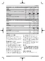 Preview for 221 page of Bosch C-EXACT 1 Original Instructions Manual