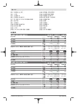 Preview for 226 page of Bosch C-EXACT 1 Original Instructions Manual