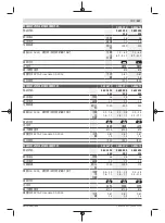 Preview for 227 page of Bosch C-EXACT 1 Original Instructions Manual