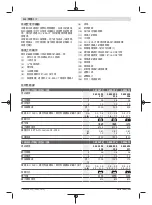 Предварительный просмотр 232 страницы Bosch C-EXACT 1 Original Instructions Manual