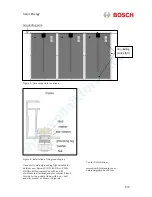 Preview for 9 page of Bosch c-Si M 60-225-16 Installation And Safety Manual