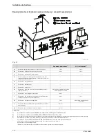 Предварительный просмотр 14 страницы Bosch C1050ES Installation Manual