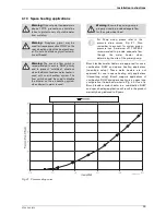 Preview for 33 page of Bosch C1050ES Installation Manual