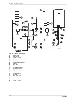 Preview for 34 page of Bosch C1050ES Installation Manual