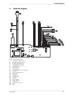 Предварительный просмотр 53 страницы Bosch C1050ES Installation Manual