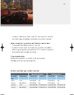 Preview for 13 page of Bosch Camera Reference Manual