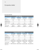 Preview for 18 page of Bosch Camera Reference Manual