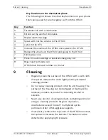 Preview for 14 page of Bosch Carephone 50 ISA-50-MS User And Programming Manua