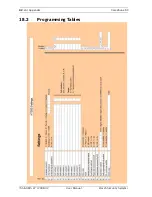 Preview for 42 page of Bosch Carephone 50 ISA-50-MS User And Programming Manua