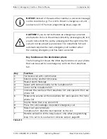 Preview for 16 page of Bosch Carephone 52+ Operating Manual