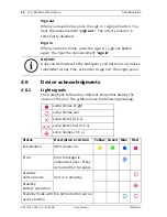 Preview for 12 page of Bosch Carephone 62 CRS-H62M-GB User Manual