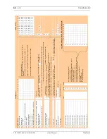 Preview for 66 page of Bosch Carephone 62 CRS-H62M-GB User Manual