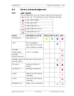 Preview for 11 page of Bosch Carephone 62 User Manual