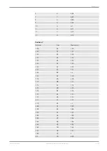 Preview for 17 page of Bosch CAS-M light Manual