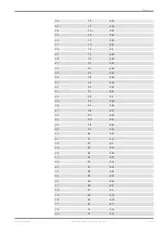 Preview for 19 page of Bosch CAS-M light Manual