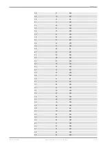 Preview for 21 page of Bosch CAS-M light Manual