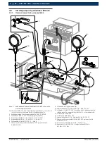 Предварительный просмотр 80 страницы Bosch CB 28 Original Instructions Manual