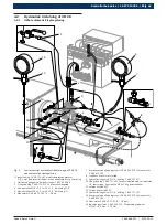 Предварительный просмотр 89 страницы Bosch CB 28 Original Instructions Manual