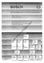 Preview for 2 page of Bosch CC 100 M User Manual