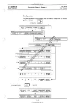 Preview for 7 page of Bosch CC 100 M User Manual