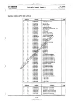 Preview for 41 page of Bosch CC 100 M User Manual