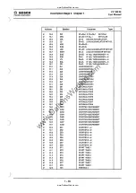 Preview for 43 page of Bosch CC 100 M User Manual