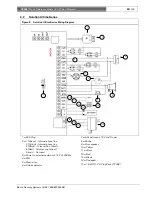 Предварительный просмотр 25 страницы Bosch CC488 Quick Reference Manual