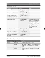 Preview for 66 page of Bosch CCD series Operating Instructions Manual