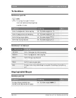 Preview for 272 page of Bosch CCD series Operating Instructions Manual