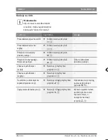 Preview for 368 page of Bosch CCD series Operating Instructions Manual