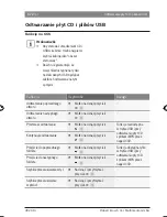 Preview for 372 page of Bosch CCD series Operating Instructions Manual