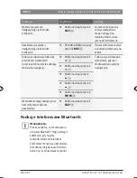 Preview for 380 page of Bosch CCD series Operating Instructions Manual