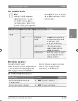 Preview for 413 page of Bosch CCD series Operating Instructions Manual