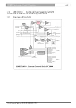 Preview for 11 page of Bosch CCS800 Service Manual