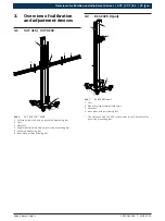 Предварительный просмотр 29 страницы Bosch CCT 3 Series Test Instructions