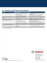 Предварительный просмотр 7 страницы Bosch CCU-Modul Important Information Manual