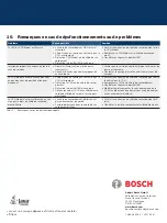 Предварительный просмотр 21 страницы Bosch CCU-Modul Important Information Manual