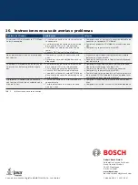 Предварительный просмотр 28 страницы Bosch CCU-Modul Important Information Manual