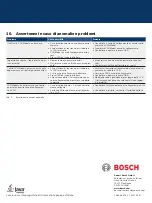 Предварительный просмотр 35 страницы Bosch CCU-Modul Important Information Manual